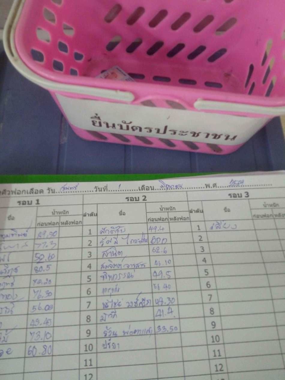 รับส่งผู้ป่วยฟอกไตที่หน่วยไตเทียม รพ.นครพนม